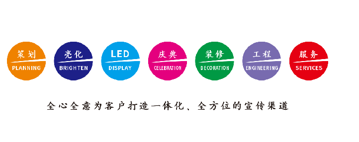 墨江广告公司该如何满足客户需求?