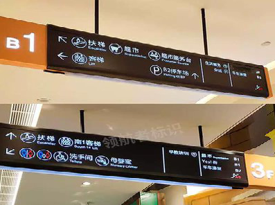 墨江如何通过商场标识牌引导客流分布?